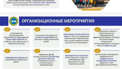 Балаларды тасымалдауды ұйымдастыру туралы білім беру ұйымдарына арналған алгоритм. Алгоритм перевозки детей для организаций образования